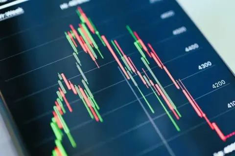 Grafico a candele mostra l'andamento del S&P 500, con barre verdi e rosse che indicano variazioni di prezzo.