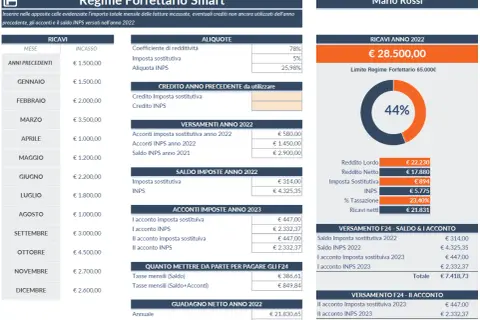 Riepilogo regime forfettario: ricavi, imposte e acconti. Calcolo quando si paga IVA e INPS.