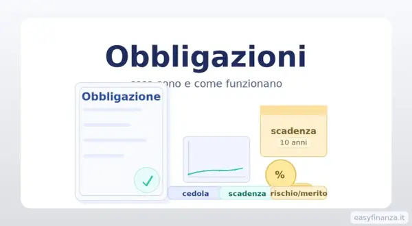 Elementi chiave delle obbligazioni: scadenza 10 anni, cedola, rischio/merito e un grafico. Informazioni utili sulle obbligazioni BPER.