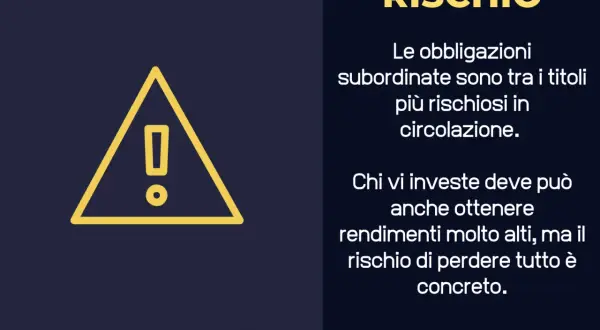 Triangolo giallo con punto esclamativo, simbolo di attenzione. Testo: "RISCHIO. Le obbligazioni subordinate sono tra i titoli più rischiosi. Chi vi investe può ottenere alti rendimenti, ma il rischio di perdere tutto è concreto.