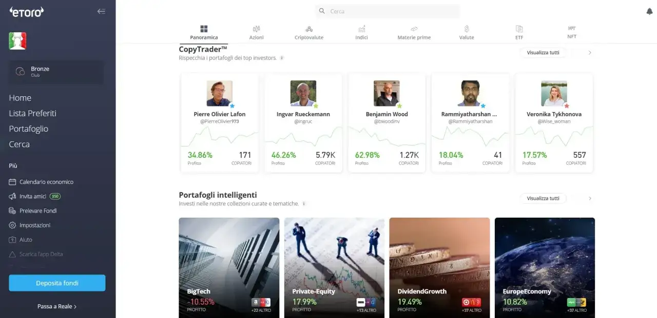 Scopri dove comprare azioni su eToro: profili di investitori, CopyTrader e portafogli intelligenti per iniziare a investire.