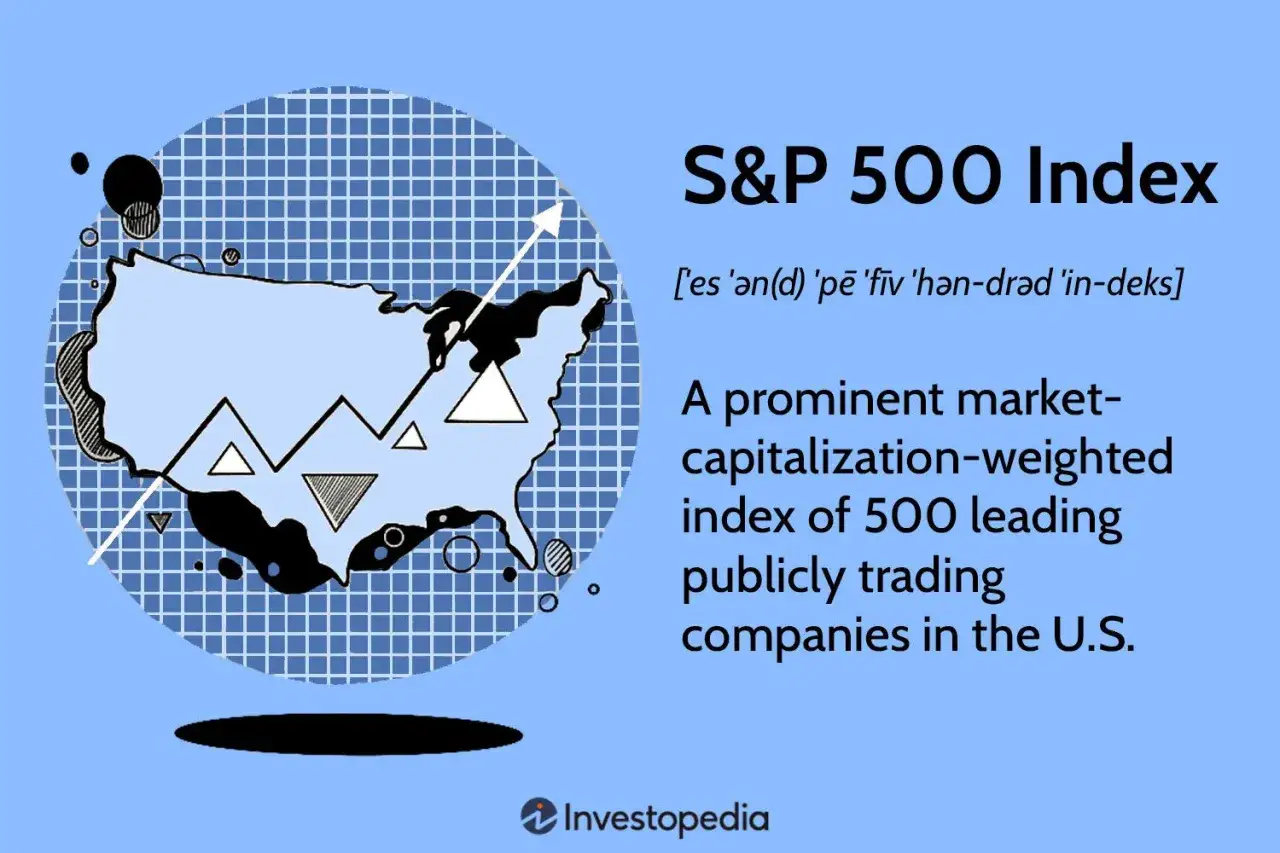Grafica stilizzata degli indici americani borsa, con la mappa USA e un grafico a linee ascendente. S&P 500 Index.
