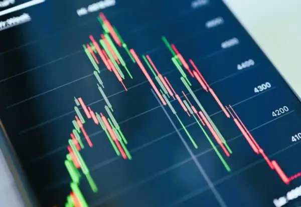 Grafico a candele mostra l'andamento del S&P 500, con barre verdi e rosse che indicano variazioni di prezzo.