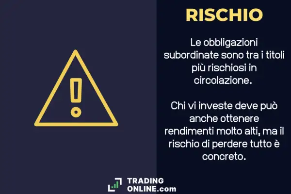 Triangolo giallo con punto esclamativo, simbolo di attenzione. Testo: "RISCHIO. Le obbligazioni subordinate sono tra i titoli più rischiosi. Chi vi investe può ottenere alti rendimenti, ma il rischio di perdere tutto è concreto.